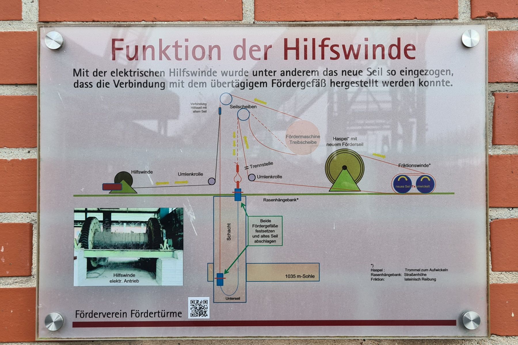 Informationstafel Hilfswinde