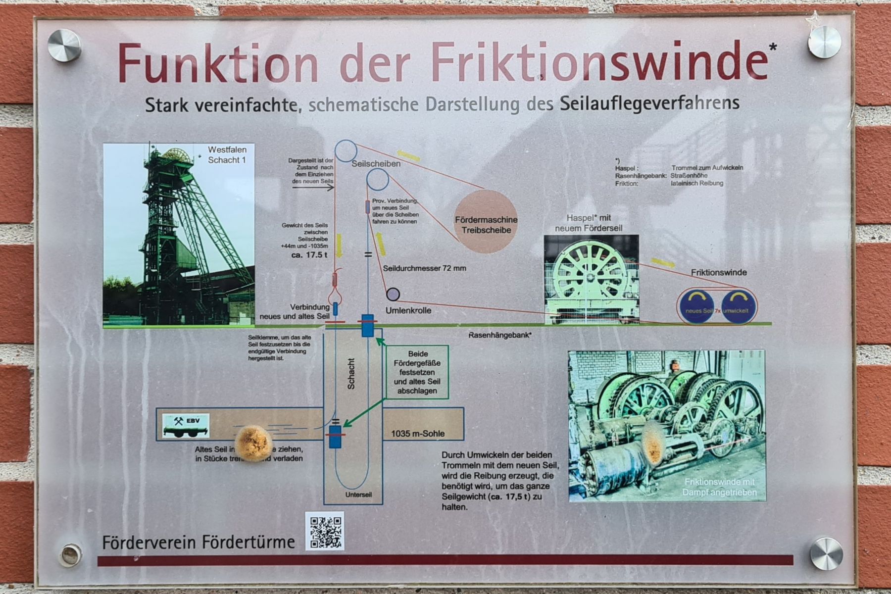 Informationstafel Friktionswinde